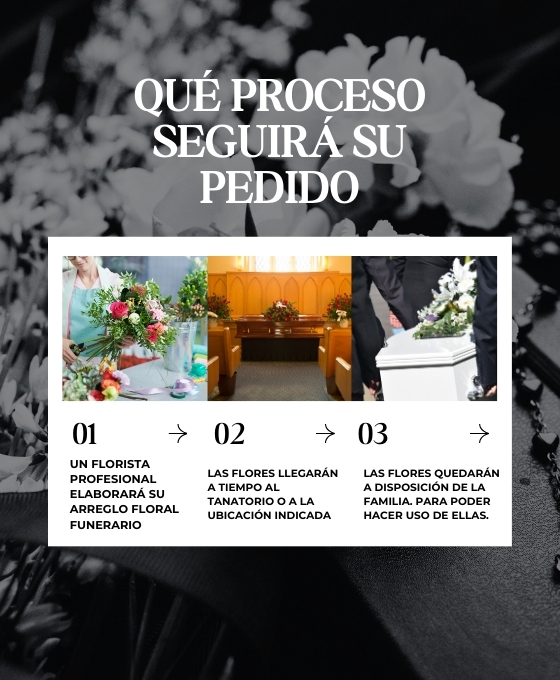 Envío de flores funerarias a los tanatorios de Ciudad Real